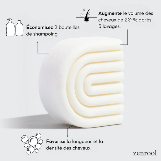 Shampoing & après-shampoing à l'eau de riz